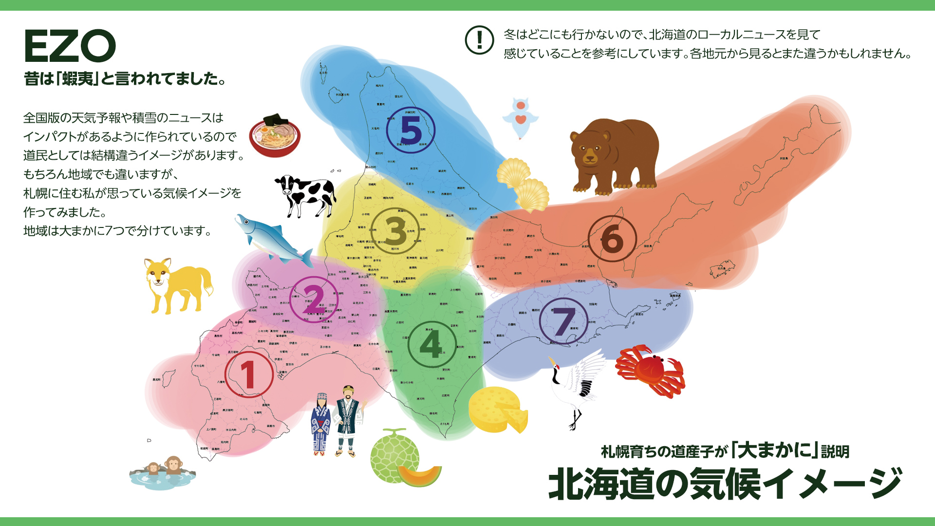 Miwaji 北海道は大きく全国の天気予報や映像がとても大まかすぎになっており よく違う地域の映像で 札幌大丈夫 と言われることがあります ということで 札幌に住む私からみた 北海道の冬の全体イメージを作ってみました 冬の北海道