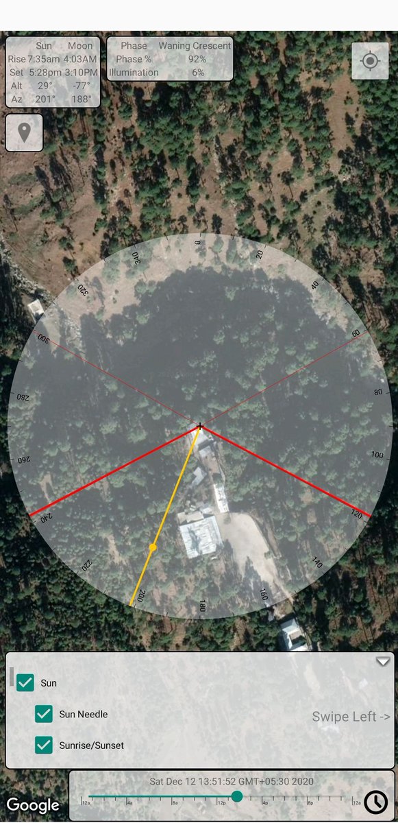 This video was made at 1.30PM to 2.00PM IST time. As per position of the Sun to this terrorist camp site.