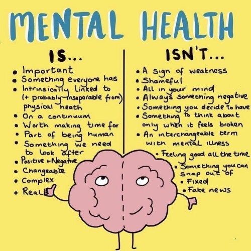 Everyone experiences mental health problems, there isn't a single person who hasn't had stress in their lives right?Stress from school (e.g. too much work), parents (e.g high expectations) & so on. Most people look or say it is 'gila (crazy)' cont-