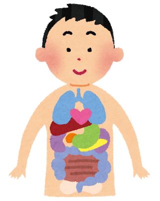 Rikoさんのイラストまとめ Rikoさんのイラストまとめ