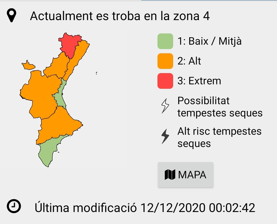 GVA112's tweet photo. 12/12/20 Nivell de preemergència per risc d'incendi forestal. Hui: 
🟥Extrem a l'interior nord de Castelló
🟩Baix mitjà al sud d'Alacant i al litoral de València
🟧Alt a la resta de la Comunitat Valenciana. 

Molta precaució⚠️ i, si veus un foc o fum, telefona rapidament a l'112. https://t.co/gScZv9XwPV