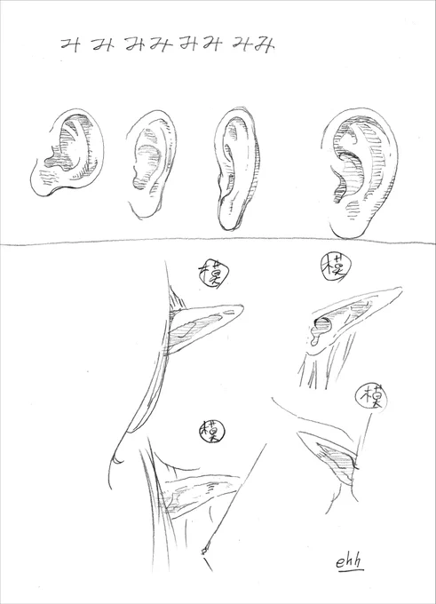 みみのスケッチとか模写とか。 