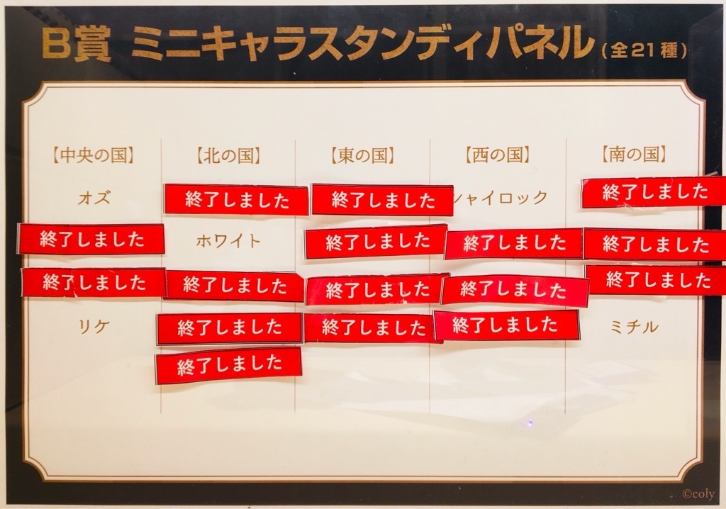 渋谷マルイ・モディ アニメイベント on X: