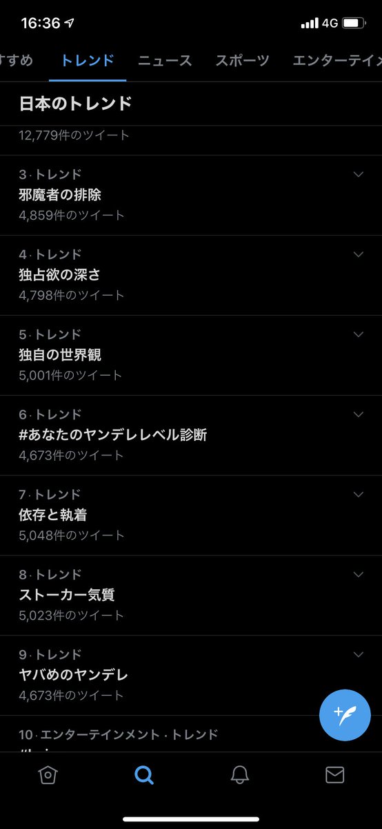 独占欲の深さ Twitter Search Twitter