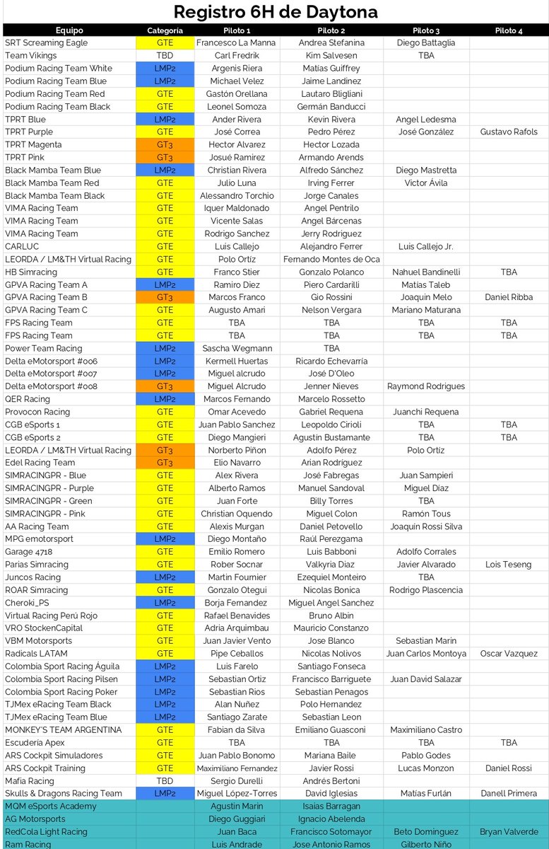 e-Racing League tweet media