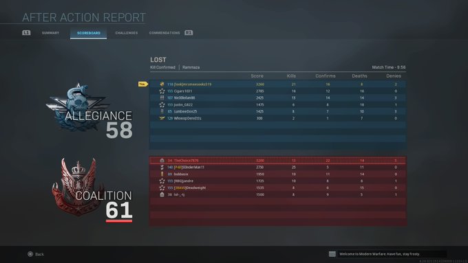 I haven't had this game long #PS4share https://t.co/tH5RZ3S2u2<a href="/tag/ps4share"class="tags">#PS4share</a>