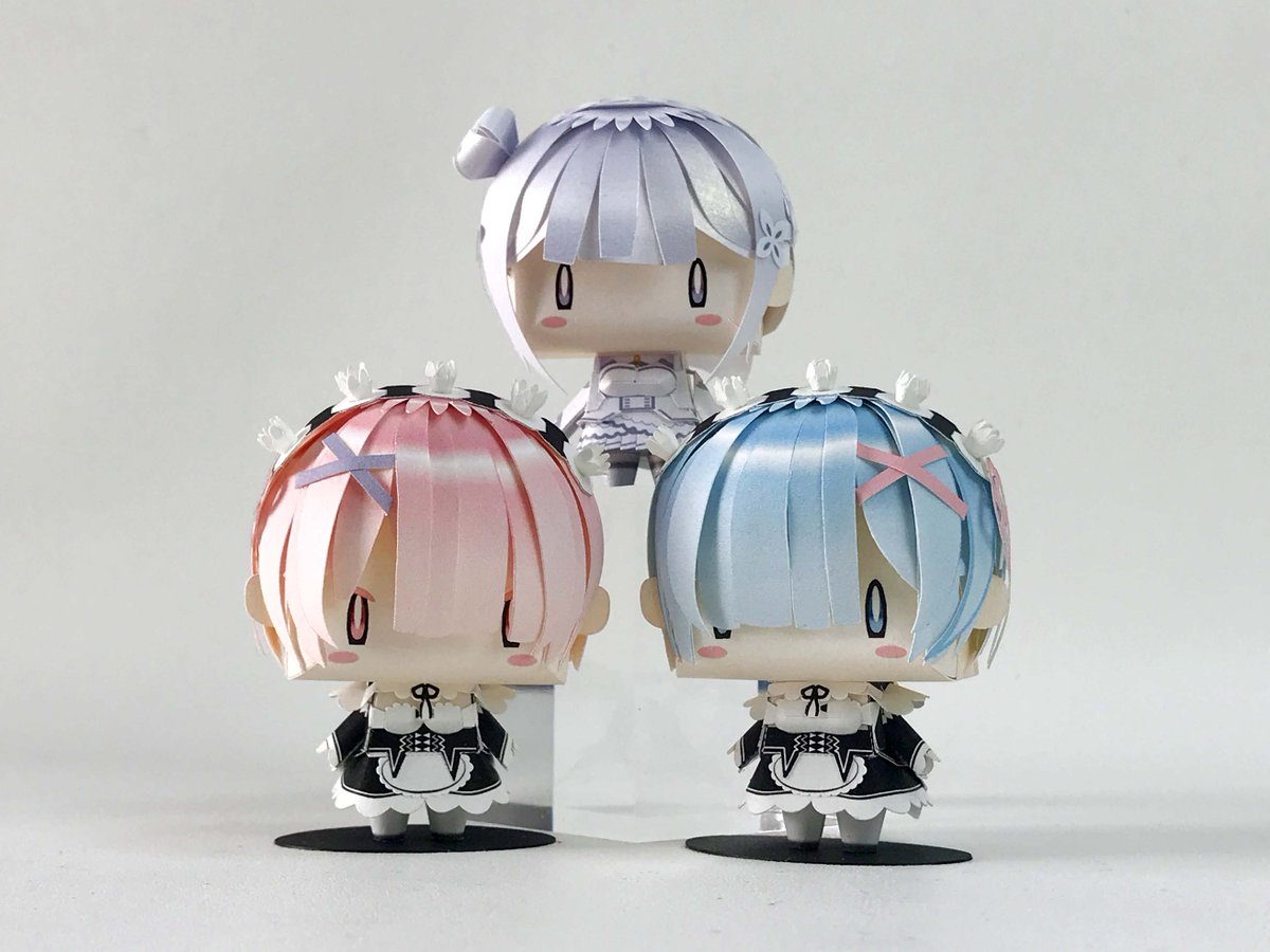 Twoucan ペトラ の注目ツイート モデル