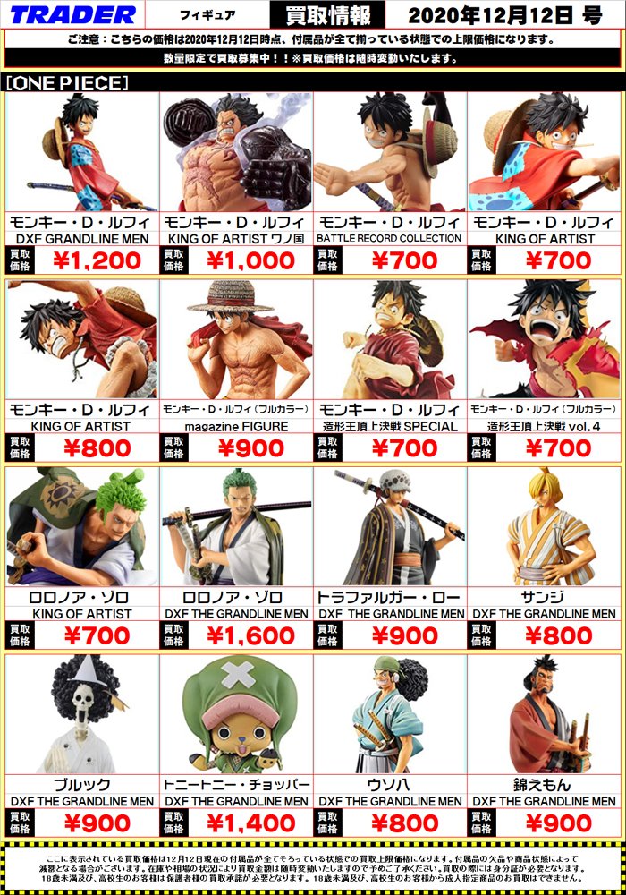秋葉原トレーダー Hobby One Piece プライズフィギュア買取表 是非トレーダーまでお売り下さい ゞ 店頭 買取の際は 本店 2号店 3号店 買取フロアまで 通信買取もご利用いただけます Onepiece T Co 7yu5ht6kdz Twitter 秋葉原トレーダー Hobby One Piece プライズフィギュア買取表 是非トレーダーまでお売り下さい ゞ 店頭 買取の際は 本店 2号店 3号店 買取フロアまで 通信買取もご利用いただけます Onepiece T Co 7yu5ht6kdz Twitter