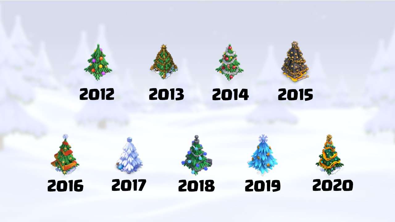 クラッシュ オブ クラン公式 チーフ ウッドマス ツリーは飾っていただけているでしょうか 今年の主役はウッドに取られてしまいましたが もちろんクリスマスツリー も登場します これまで毎年装いを変えてきたクリスマスツリー みなさんはいくつ