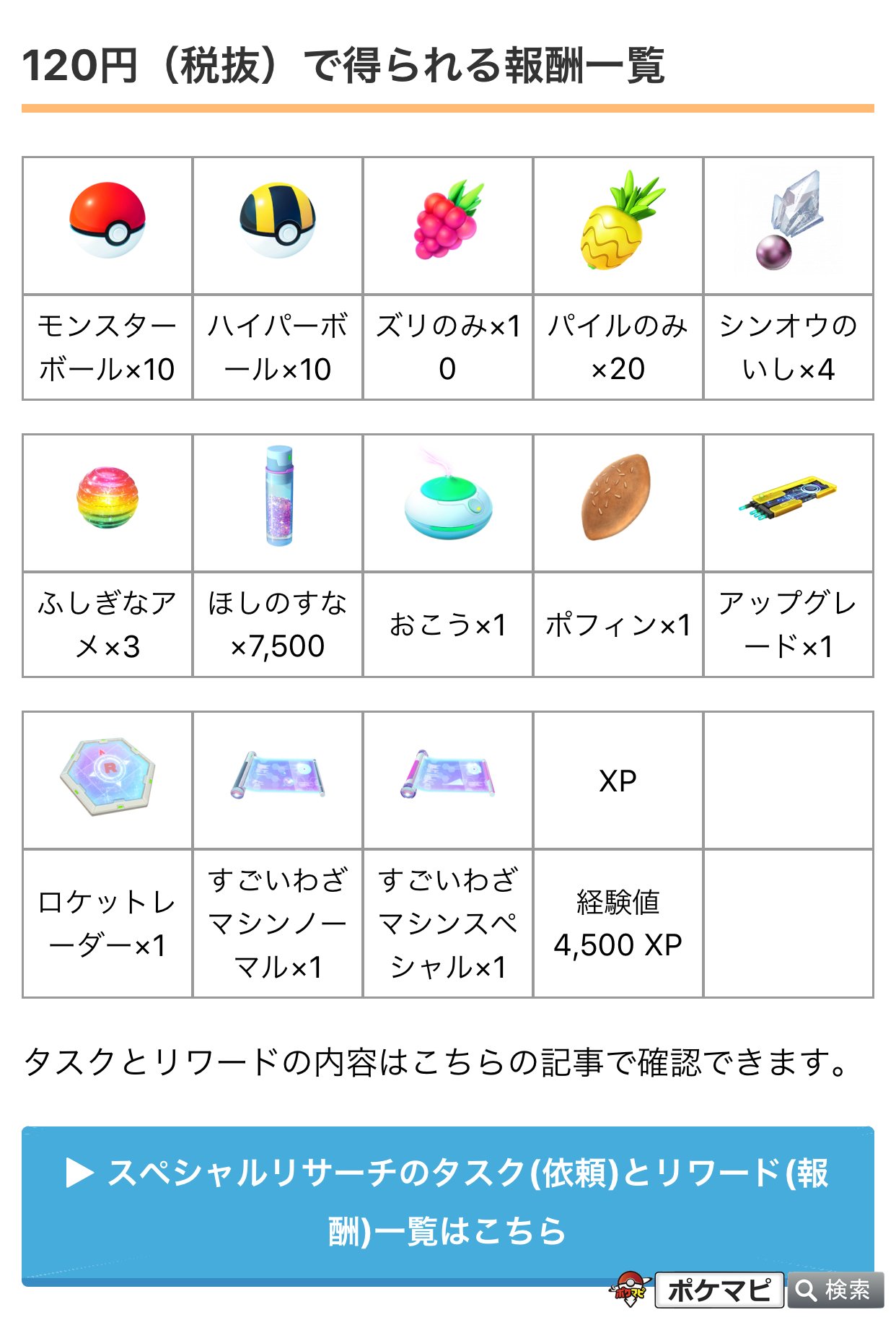 ポケモンgo攻略情報 ポケマピ 12月のコミュニティ デイの有料リサーチ 1円税別 で得られる報酬一覧です すごい わざマシンノーマル 1 すごいわざマシンスペシャル 1 を含む豪華な内容です 開催情報詳細 T Co Zteobtufos タスクと ポケモンgo攻略情報 ポケマピ 12月のコミュニティ デイの有料リサーチ 1円税別 で得られる報酬一覧です すごい わざマシンノーマル 1 すごいわざマシンスペシャル 1 を含む豪華な内容です 開催情報詳細 T Co Zteobtufos タスクと