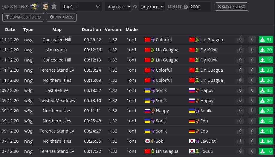 Only want to see the highest level of skill in replays? We got you. You can now filter replays by ELO!
warcraft3.info/replays/