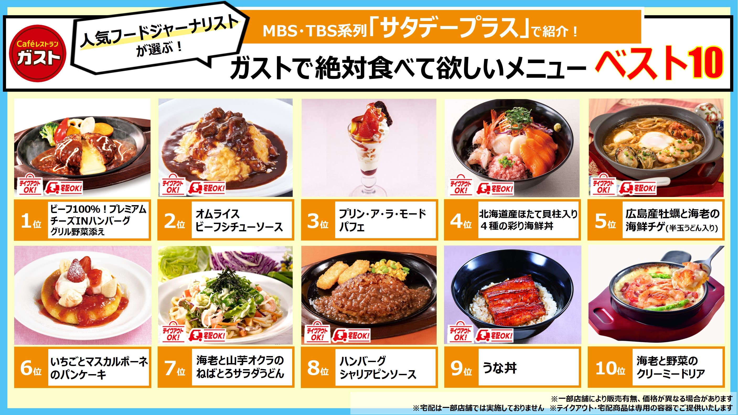 ガスト 公式 今朝テレビで紹介された 人気ジャーナリストが選ぶ ガストで絶対食べて欲しいメニューベスト10 を置いておきます メニュー選びの参考にしてみてくださいね お持ち帰りや宅配可能なメニューもたくさんランクイン ご自宅でも