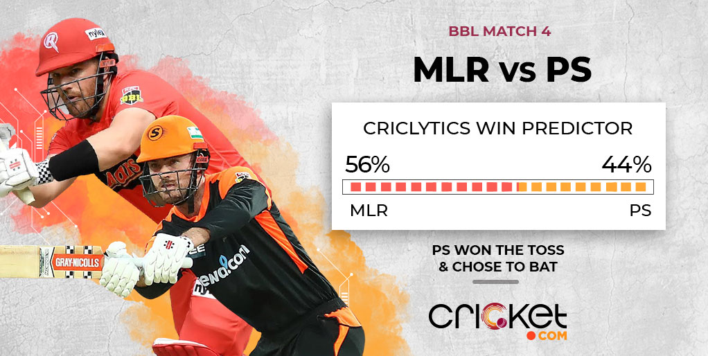 weRcricket's tweet photo. There is a second #BBL10 game on as well, at Hobart where Perth Scorchers have won the bat flip against Melbourne Renegades and elected to bat first, which seems to be the theme of the day. π§
#MLRvPS LIVE REPORT βοΈ https://t.co/CLt6DIBRGC https://t.co/M9Q4EuDOLf