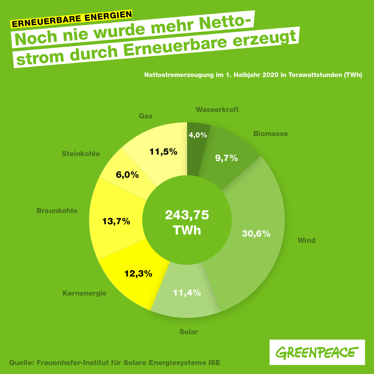 NeXoshopde tweet picture