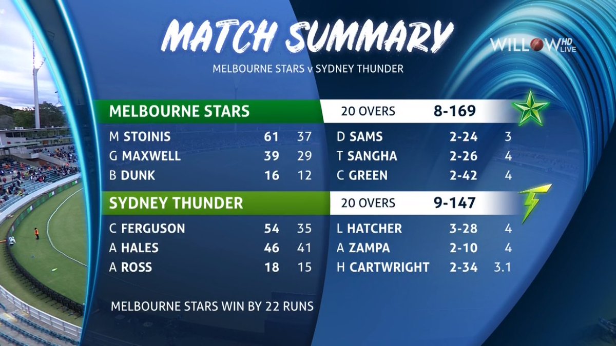 willow sports channel