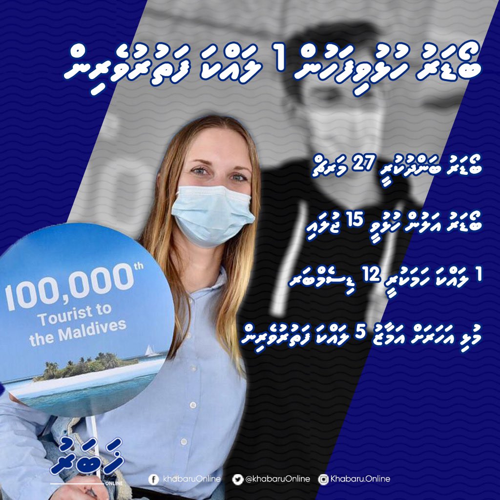 #Maldives celebrates 100,000th tourist arrival since border reopening. #Congratulations 🎉 

#WorldsLeadingDestination #Maldives #VisitMaldives #SunnySideOfLife