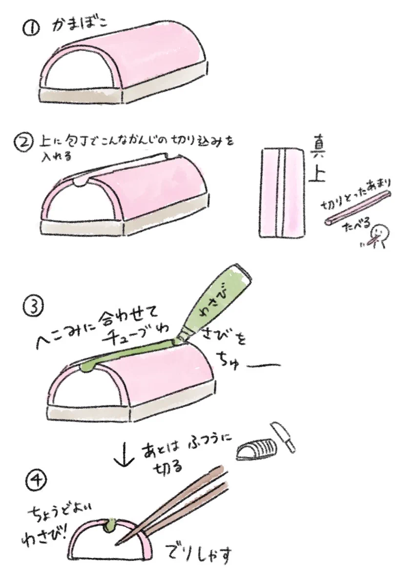 おつまみにも最適！バイト先の蕎麦屋さんで教えてもらったという「板わさ」の切り方！