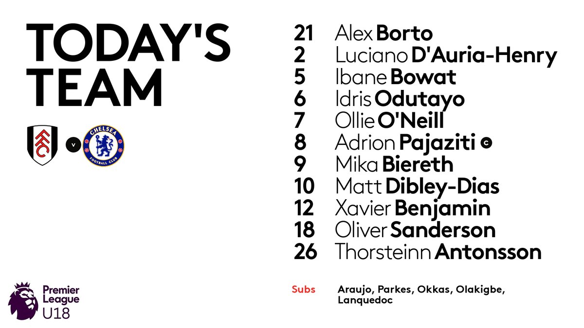 FulhamFC's tweet photo. #FFCU18 line-up for the visit of @ChelseaFC. ๐ช
Kick-off at 10:30am. ๐ฅ https://t.co/9SKrUTv7dc