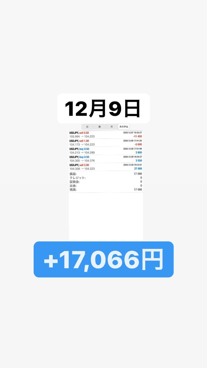 ⭐️12月9日　日給報告⭐️

【＋17,066円】

でした！！

12月は
⚠️残り3名様⚠️無料配布中です🙆‍♀️

📮システム受け取りはこちらから📮

pitchperfect22.hatenadiary.com/entry/2020/10/…
