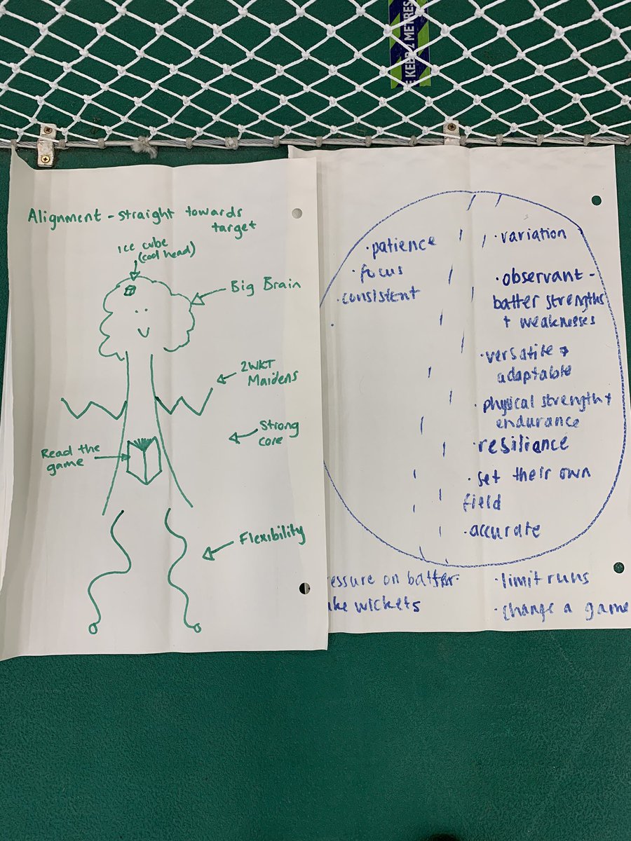 DevonCricket's tweet image. Day 2 of our ECB Foundation 1 course @SCODCC. Starting off with discussions and practices on the foundations of bowling 💪 #foundation1