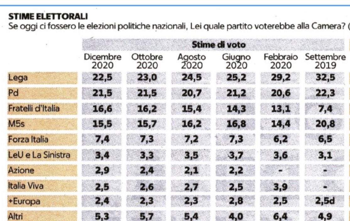 Carlo Calenda tweet media