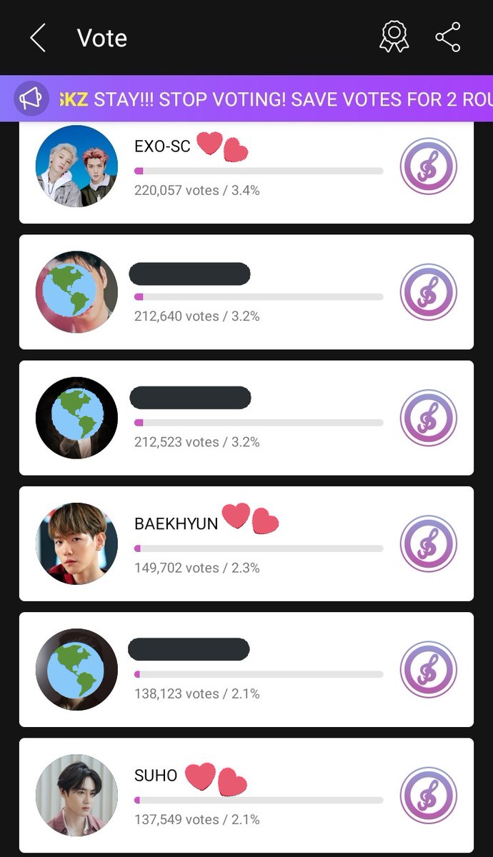 [3Hours left for Round-1]GaonXMubeatGlobalAwardsVote for  #EXO_SC,  #SUHO &  #BAEKHYUNRank: #EXO_SC-13th,  #Baek-14th &  #SUHO-19thTop-20 will go to Round-2Make Sure 3 of them are in Top-20 @weareoneEXOVote here https://mubeat.page.link/cdm5&nbsp; 