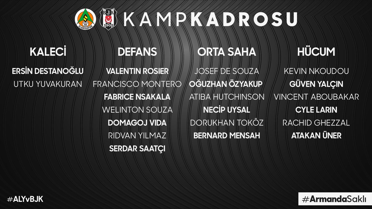 📋 A. Alanyaspor maçı kamp kadromuz. 

#ALYvBJK | #ArmandaSaklı