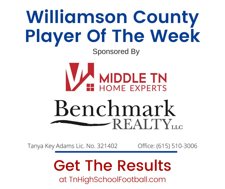 Shout out to the final winner of 2020 in our Williamson County Player of the Week poll brought to you by Tanya Key Adams with Middle TN Home Experts of Benchmark Realty.  tnhighschoolfootball.com/player-week-po… #football #highschoolfootball #TNHSFB @KeyNashville
