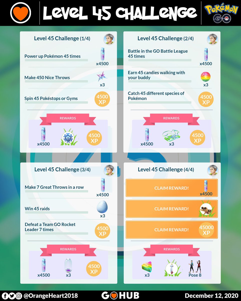 Orange Heart On Twitter The Level 45 Challenge Special Research Unlocks Upon Reaching Level 45 Here Are The Details Pokemongo Specialresearch Level45 Https T Co Vc8csyr15d Twitter