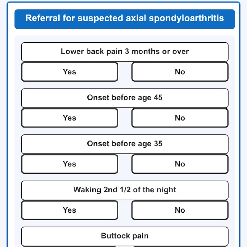 MSKpredict's tweet photo. Do you treat people with #axialspondyloarthritis #AxSp #ankylosingspondylitis? The new #MSKpredict #app helps you with the #diagnosis and #decisionmaking process. Download FREE to try it now on iPhone and Android.