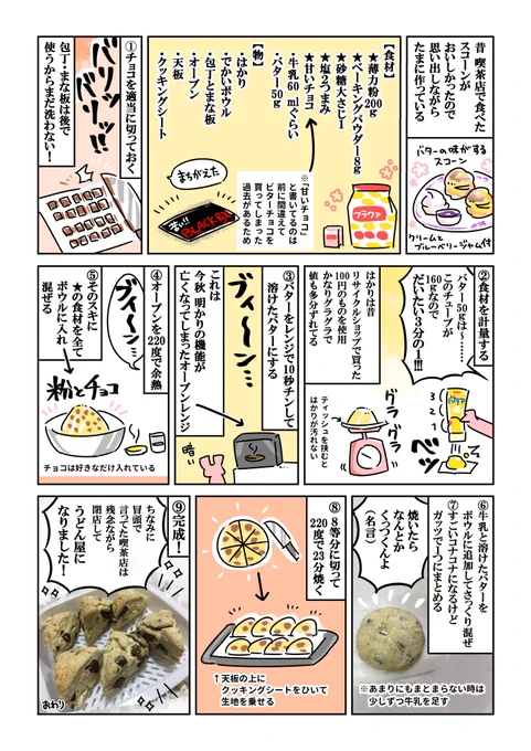 覚書「あの頃のスコーンを作る方法」 