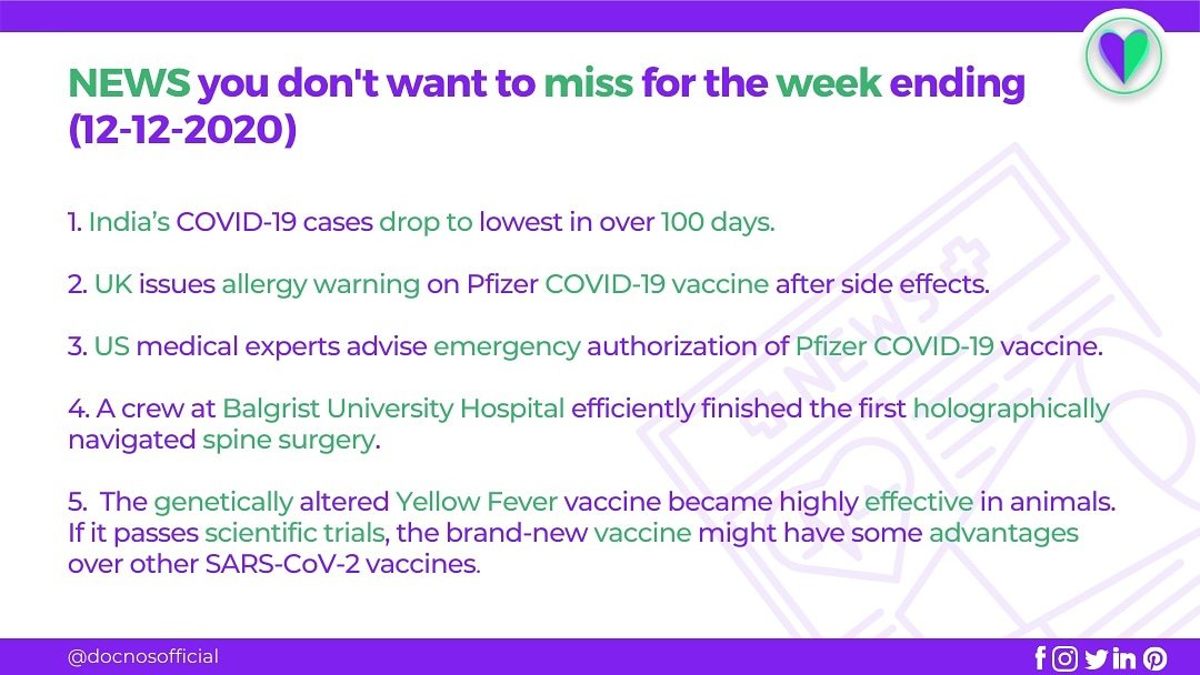 Presenting you the top Medical News/Advancement of the past week you don't want to miss!

#docnosofficial #covid19 #covidcount #pfizeruk #pfizervaccine #pfizerbiontech #spinesurgery #spinesurgeryrecovery #yellowfever #medicalnews #healthcare #docnos