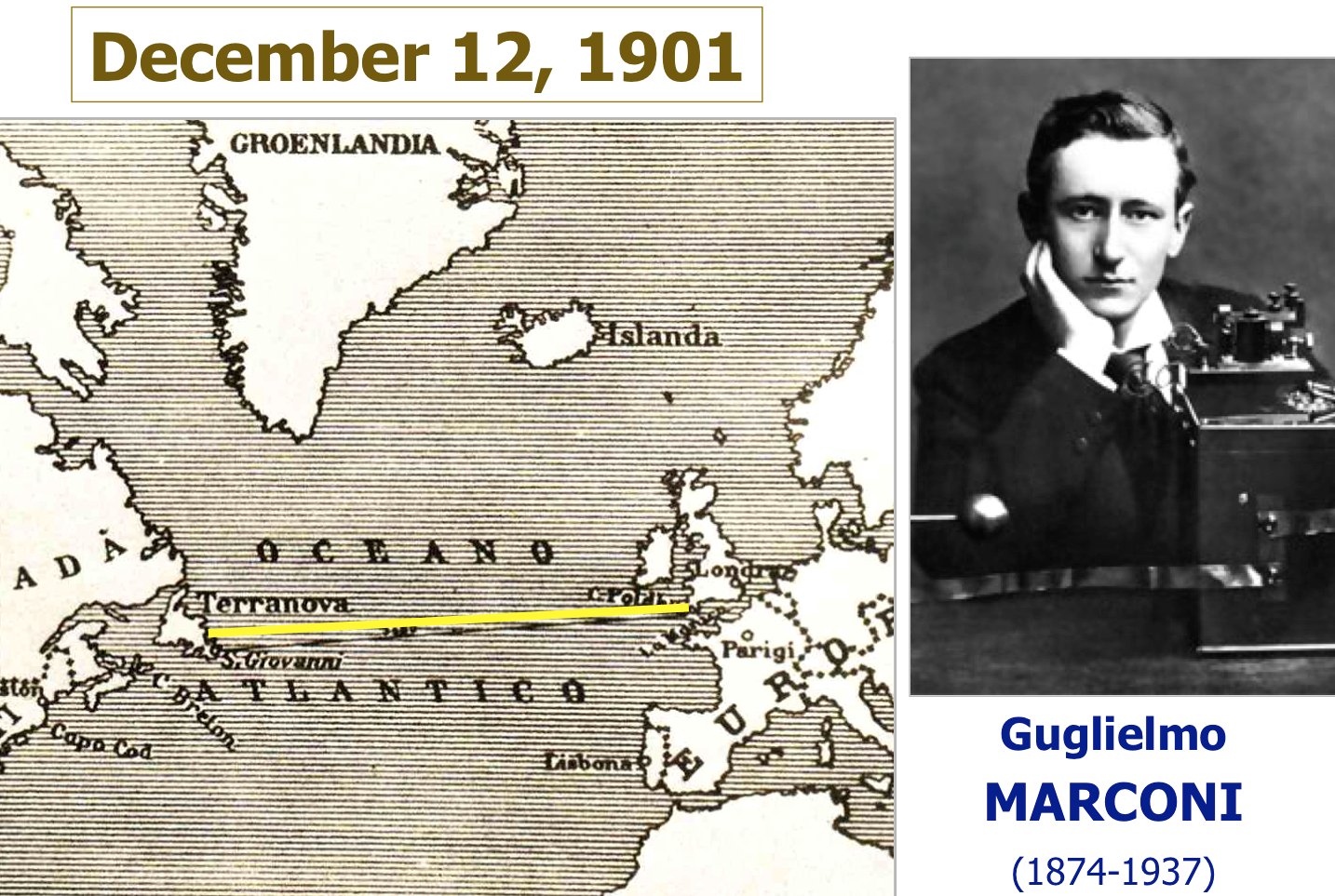 Augusto Beléndez on X: "December 12, 1901: Guglielmo Marconi sent the first transatlantic radio signal from Poldhu in Cornwall, which was received by Percy Wright Page in St John's, Newfoundland. #NobelPrize https://t.co/dYV7iAUbGT