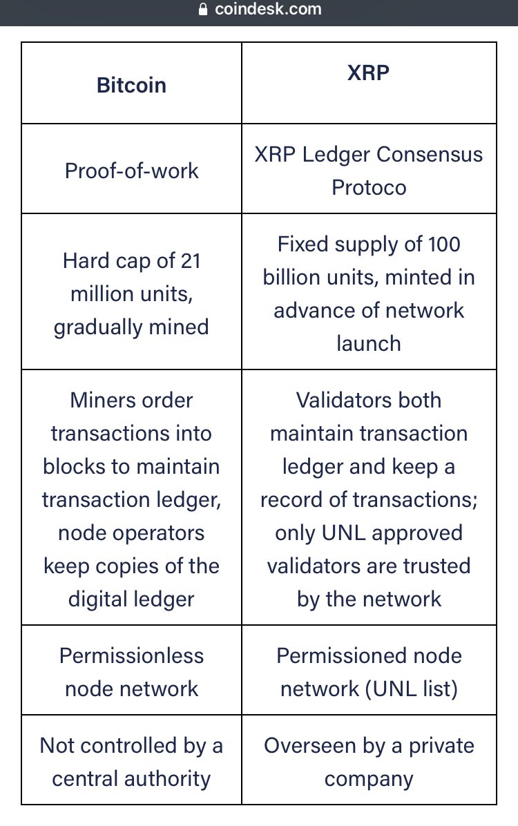 It is not "minted in advance of network launch", damn, this is not gold this is numbers and code, satoshi could have done the same with initial distribution, mining doesnt fabricate anything, it's only a big waste and some fresh bitcoin is created out of thin air on each block.