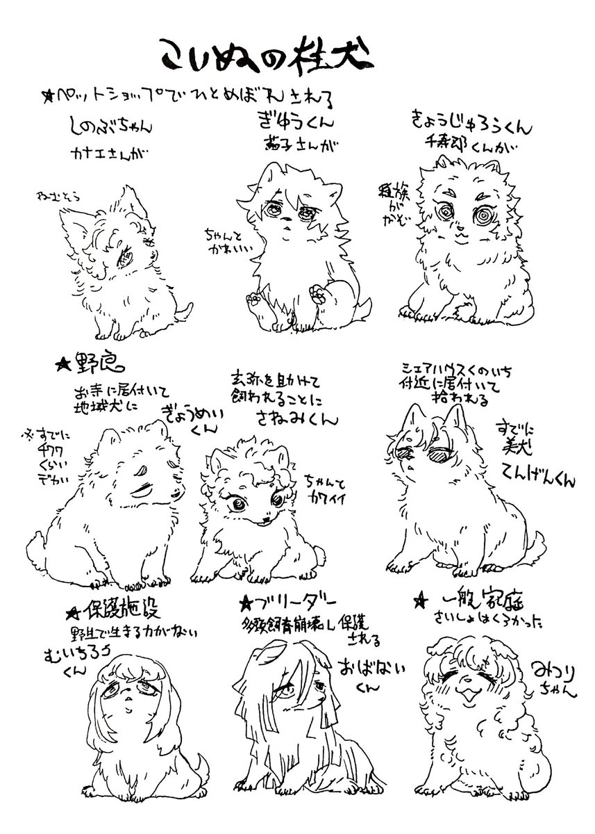 【犬の日箱】※獣化
・子犬の柱犬と飼い主との出会いについて
おまけの別軸同期犬 