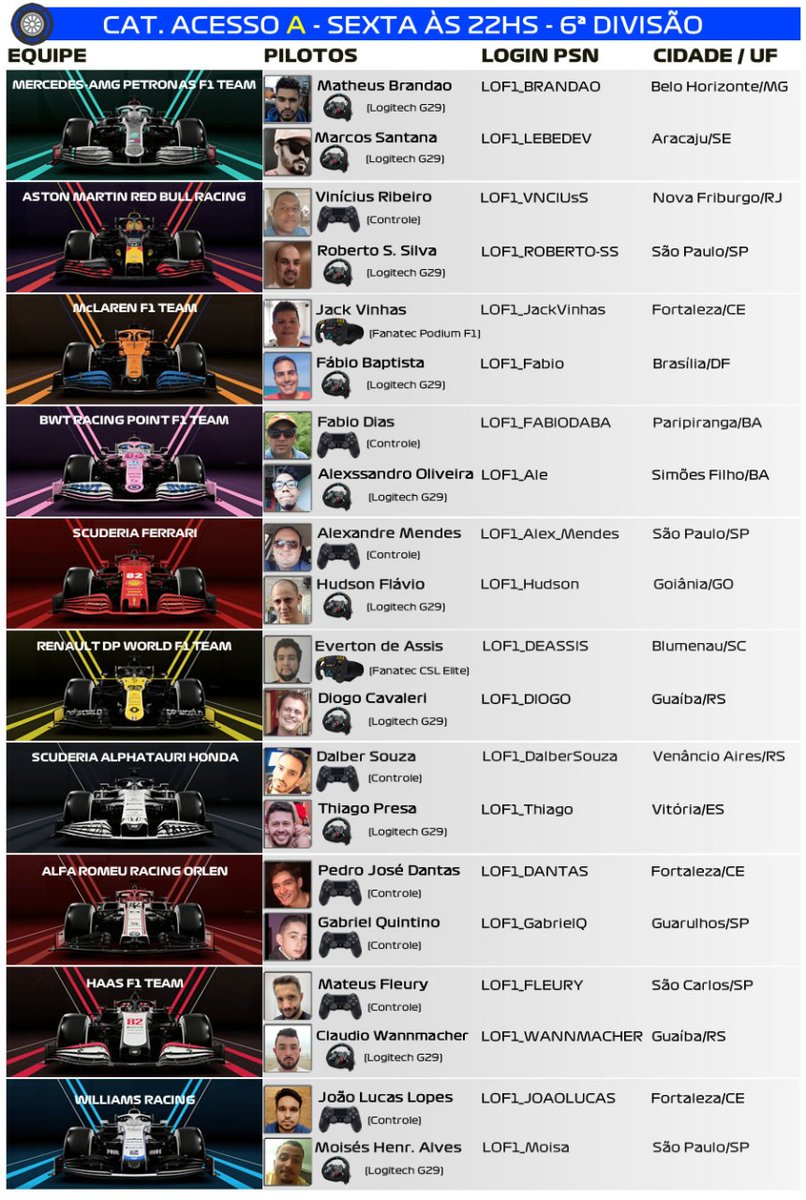 quintinoo_15's tweet image. As vezes me pergunto: Pq na LOF1 eu Só caio na AT? 🤔
#F1 #AutomobilismoVirtual #LOF1