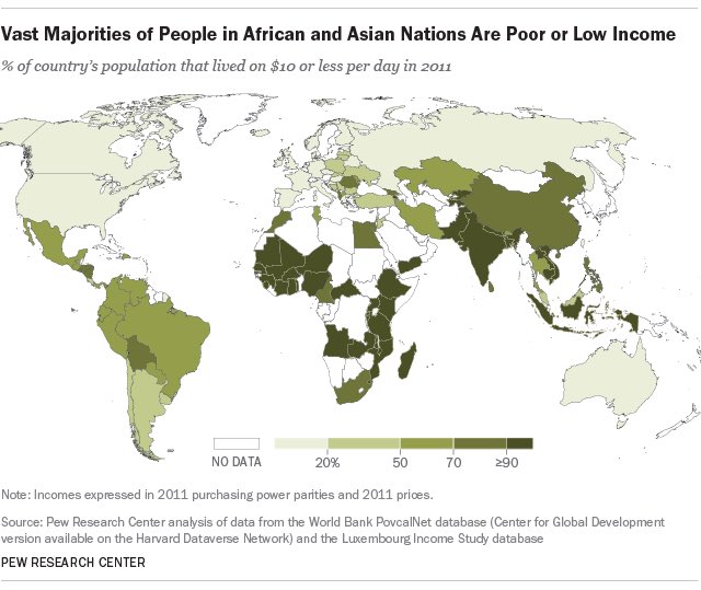 3. It’s the countries of the global South who have been locked into poverty because of rich country policies of unfair trade rules, corporate greed, colonialism & neoliberalism