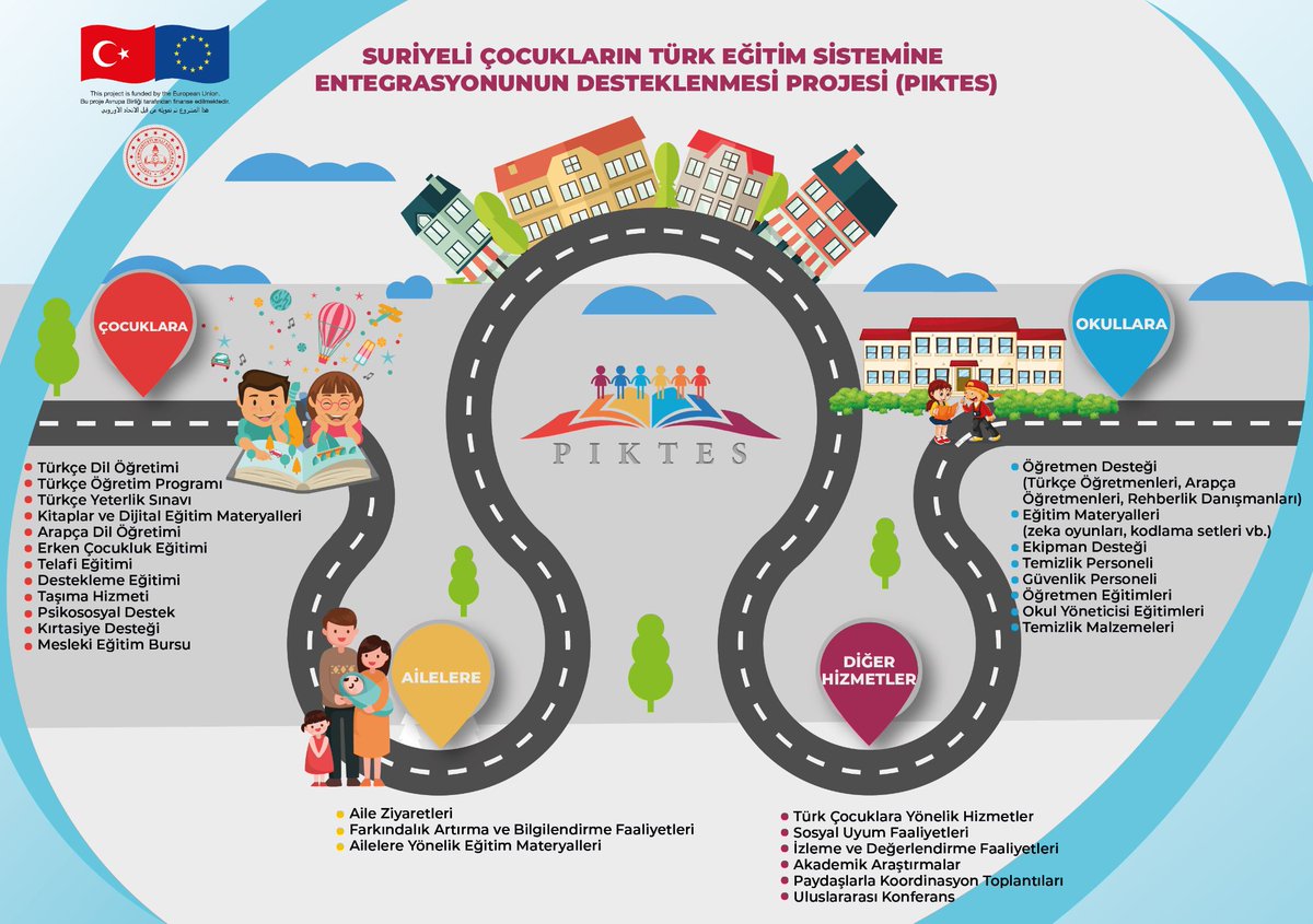 2016 Aralık ayından beri 1 milyon yabancı öğrenciye ulaştık. Gerek dertleri gerek eğitimleriyle hemhal olduk. Projede 5. yıla girerken gelecek kaygısı yaşamaya devam ediyoruz. Siz değerli büyüklerimizden kalıcı istihdam talep ediyoruz. 💐

<a href="/RTErdogan/">Recep Tayyip Erdoğan</a> 
<a href="/ziyaselcuk/">Ziya Selçuk</a> 

#Pikteste5Yıl