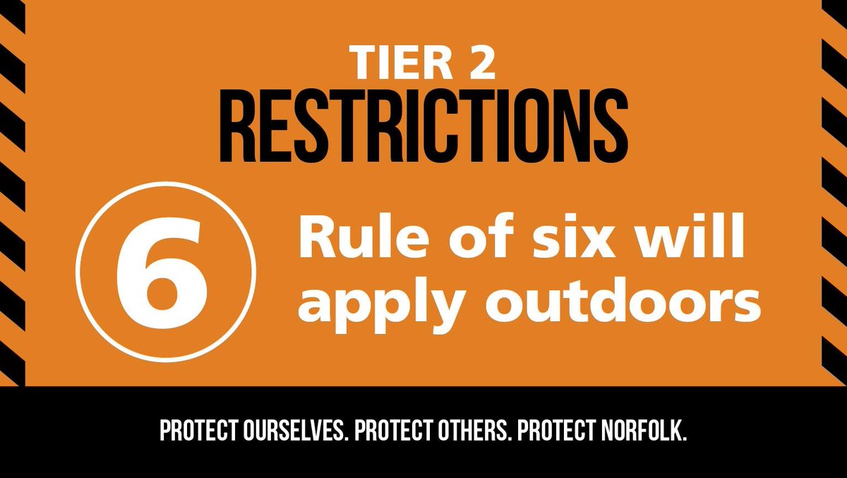 NSFTtweets's tweet photo. You must not socialise in a group of more than 6 people outside, including in a garden or a public space β this is called the βrule of 6β https://t.co/DewG3jLQm8 #ProtectNorfolk #ProtectSuffolk #StickWithItSuffolk https://t.co/KdIf4MXVN3