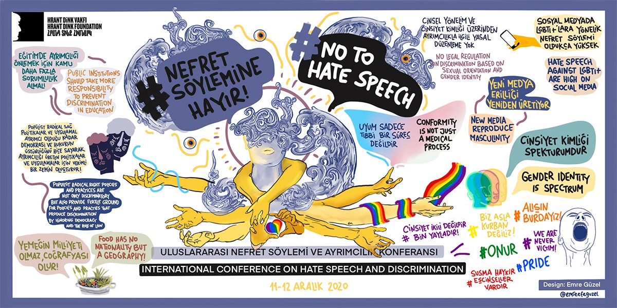 HrantDinkFnd's tweet image. International Conference on Hate Speech and Discrimination ended with the remarks of Teun van Dijk. We thank all the moderators, speakers &amp;amp; participants for their contribution. #ForANewDiscourse free from discrimination, hate &amp;amp; violence #NoToHateSpeech 
Illustration:@emreefeguzel