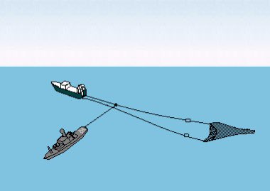 In 1972 Iceland extended fishing limits to 50 nautical miles, their PM said it was a battle against ‘colonialism/imperialism’The coast guard used net cutters (pictured) on boats in their territory. 32 uk frigates were deployed.The UK ultimately had to accept the annexation.