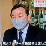 ツイートに含まれる画像
