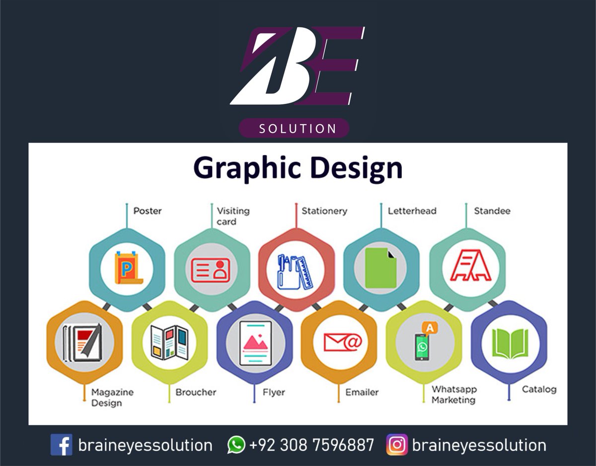 EyesSolution's tweet photo. https://t.co/Ca5OCILZHc
Contact Us For More Information
+92 302 7596 887
#smm #digitalmarketing #socialmediamarketing #seo #marketing #socialmedia #branding #business #onlinemarketing #contentmarketing #instagram #socialmediamanager #webdesign #marketingdigital https://t.co/VwTvGQkhGr