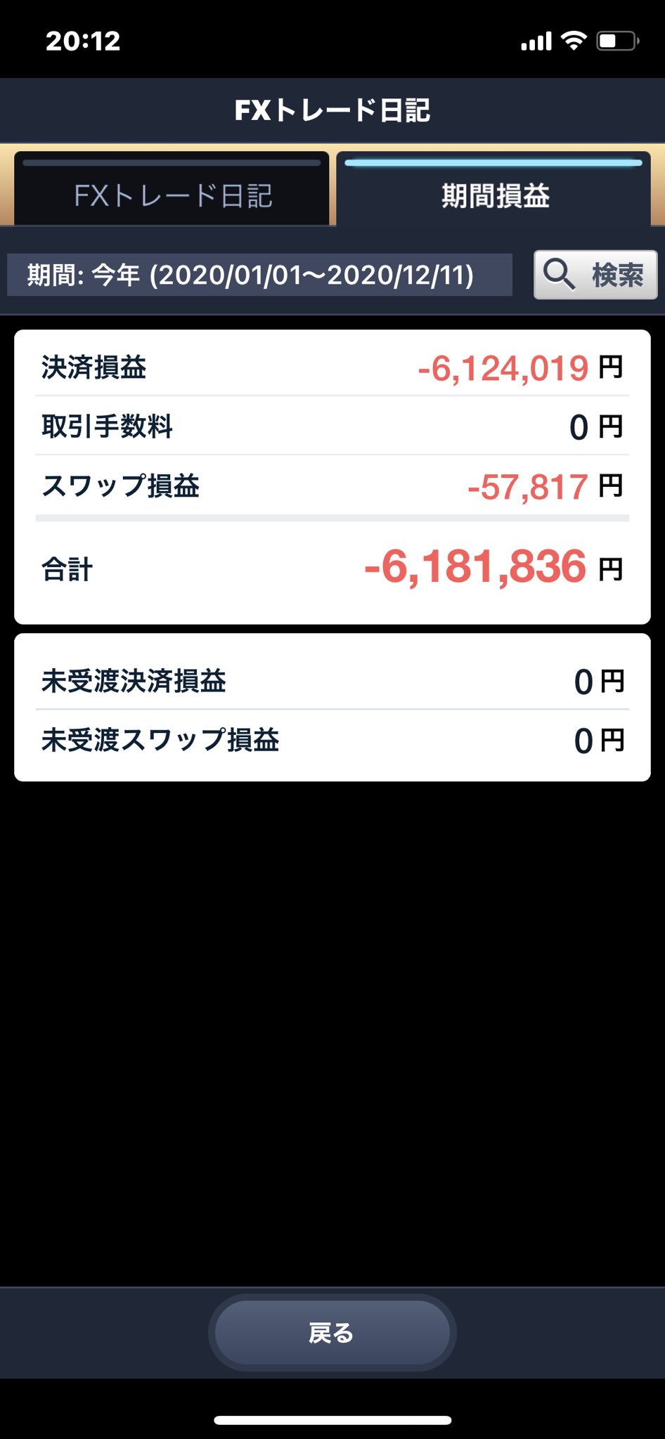 パン粉3 Youtuber Fx Panko4545 Twitter