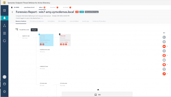 ngenit's tweet photo. New Visibility Features in Symantec Endpoint Detection and Response (EDR) - https://t.co/Z99ZnKVvIE https://t.co/JOi3c55GgP
