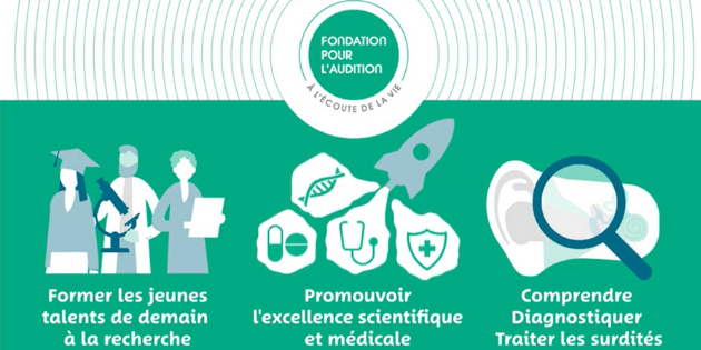 Comme chaque année, la Fondation pour l’audition a lancée ses appels à projets scientifiques pour l’année 2021 avec à la clé, des récompenses pour les personnalités et structures, pour leurs recherches dans les Sciences de l'audition.
2021.
buff.ly/3m6jMYN