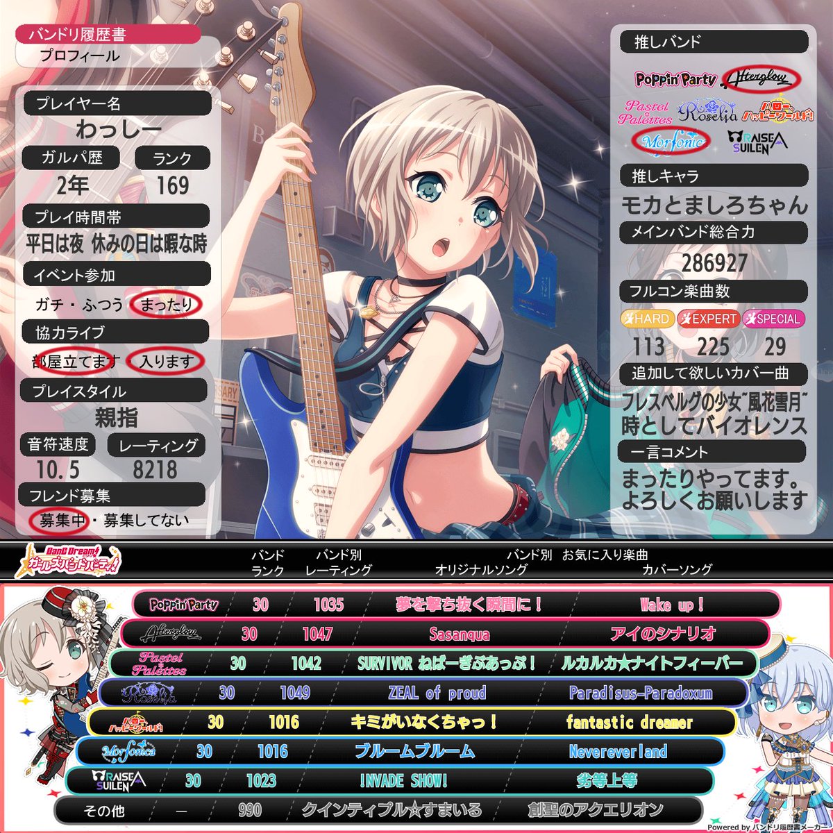 わっしー Nvklxcodi1tn3jw Twitter