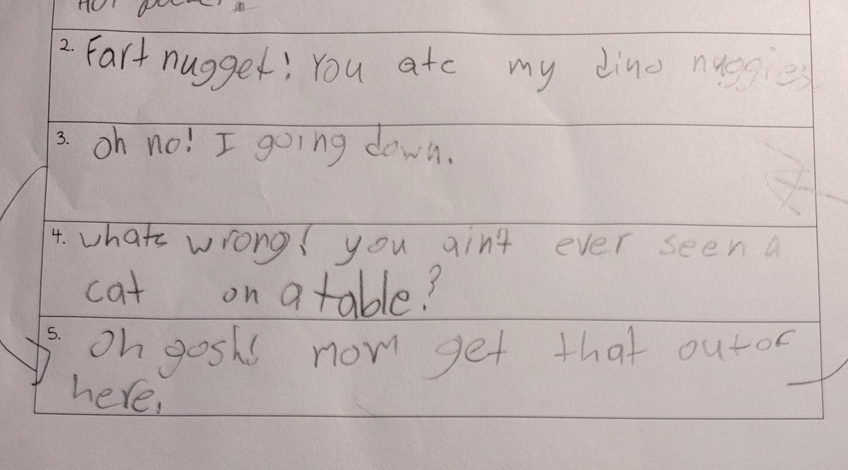 Interjections!! Kiddos had to search the room for popular memes and write an interjection to go with it. So much fun!! <a href="/MRegan0123/">Dr. Rosario-Regan</a> @crichlady <a href="/SandiHarrison22/">Sandi Price Harrison</a> <a href="/Hasty_Huskies/">Hasty Fine Arts Acad</a>
