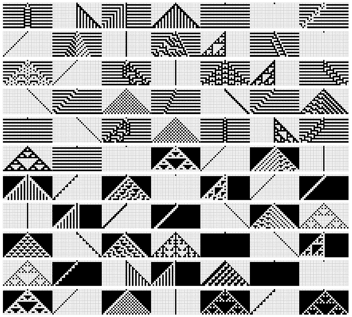 sugi2000's tweet photo. Elementary Cellular Automaton by Stephen Wolfram @stephen_wolfram / referred to @shiffman 's code. #natureofcode #newkindofscience https://t.co/tLC9Ftoav9