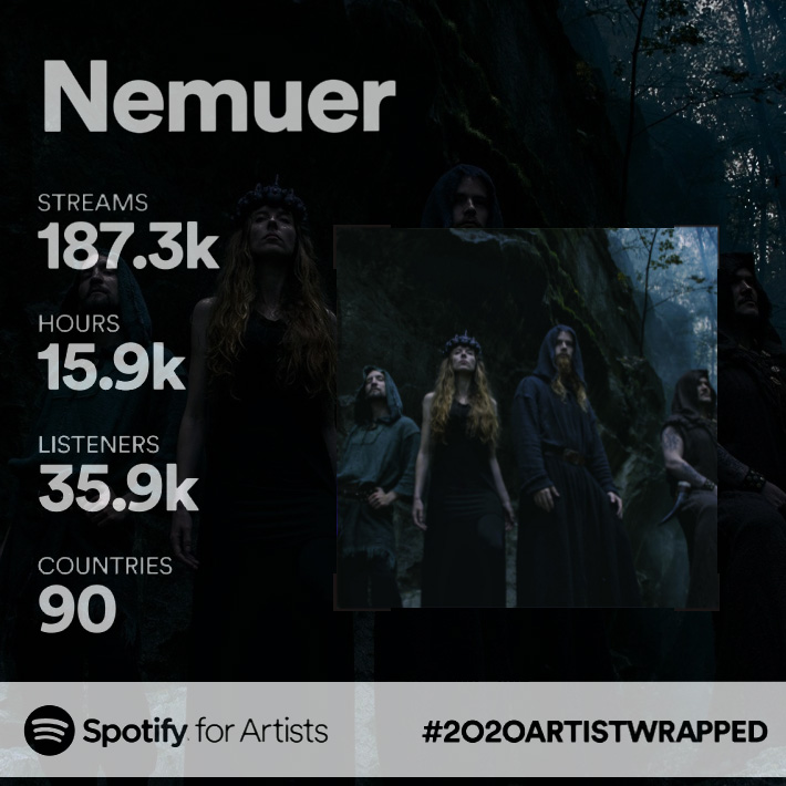 Nemuer's tweet photo. Thank you for listening!
#darkambient #pagan #folkmusic #Vikings https://t.co/3qe99iGpoV